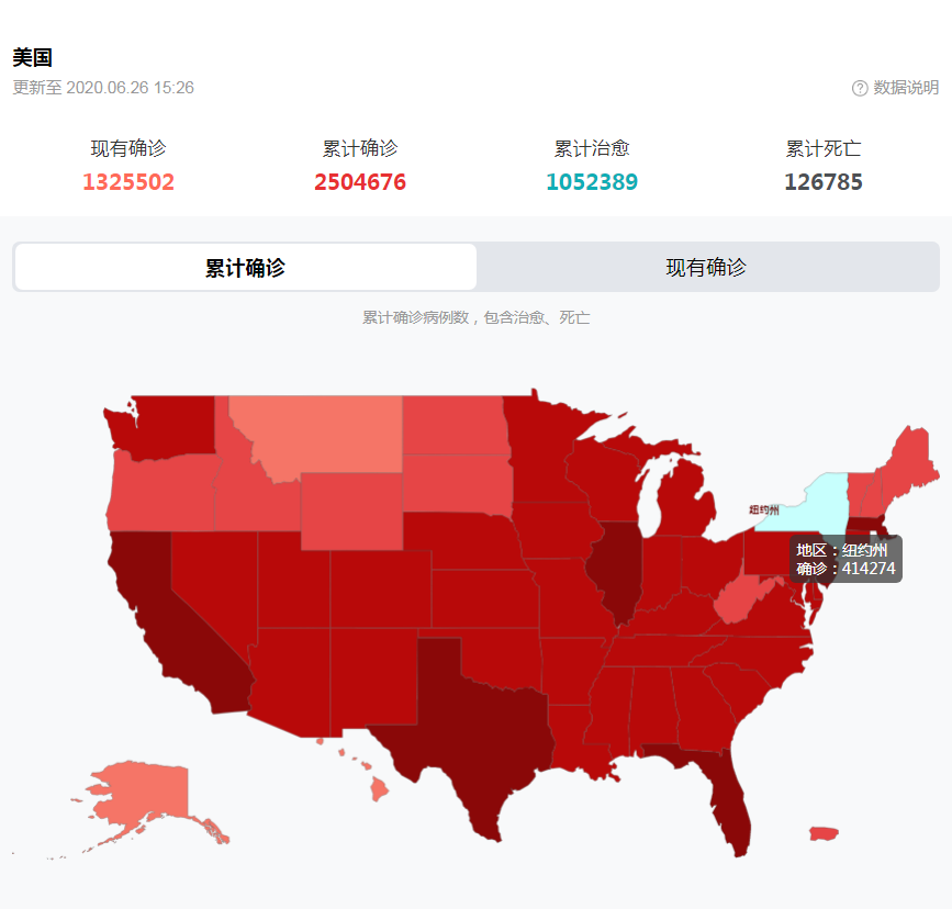 美国最新疫情深度解析，真实消息与数据揭秘