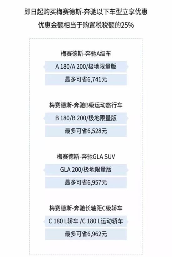 街电优惠码大放送，便捷充电，优惠福利不停歇