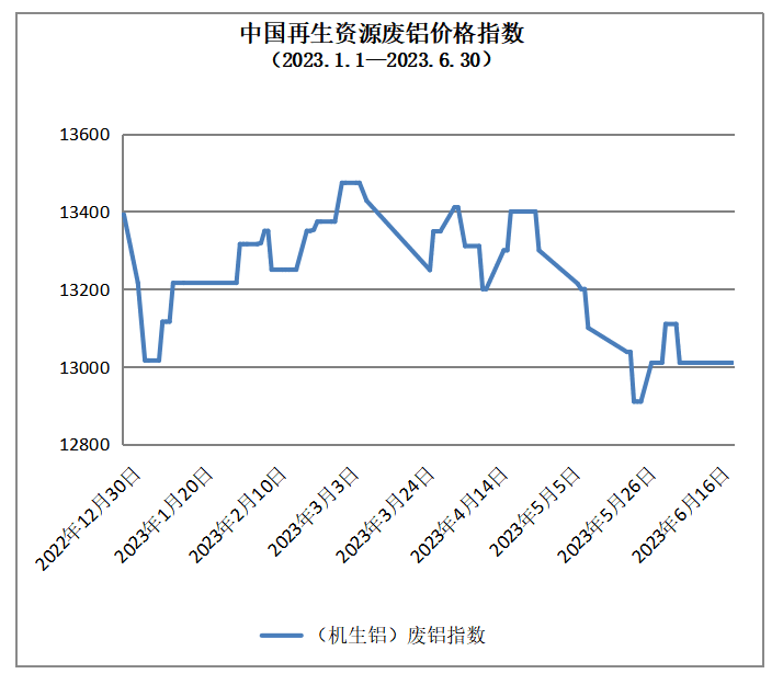 时代变迁与发展步伐，最新年度观察报告