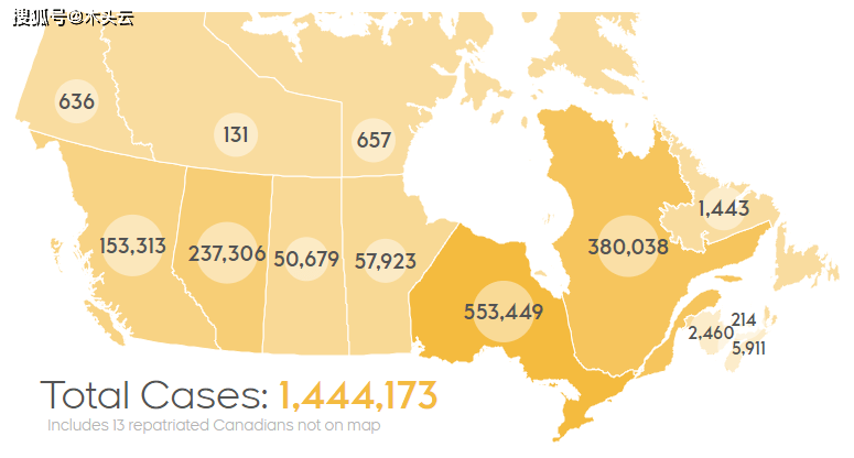 加拿大新冠疫情最新报告，新增病例数公布