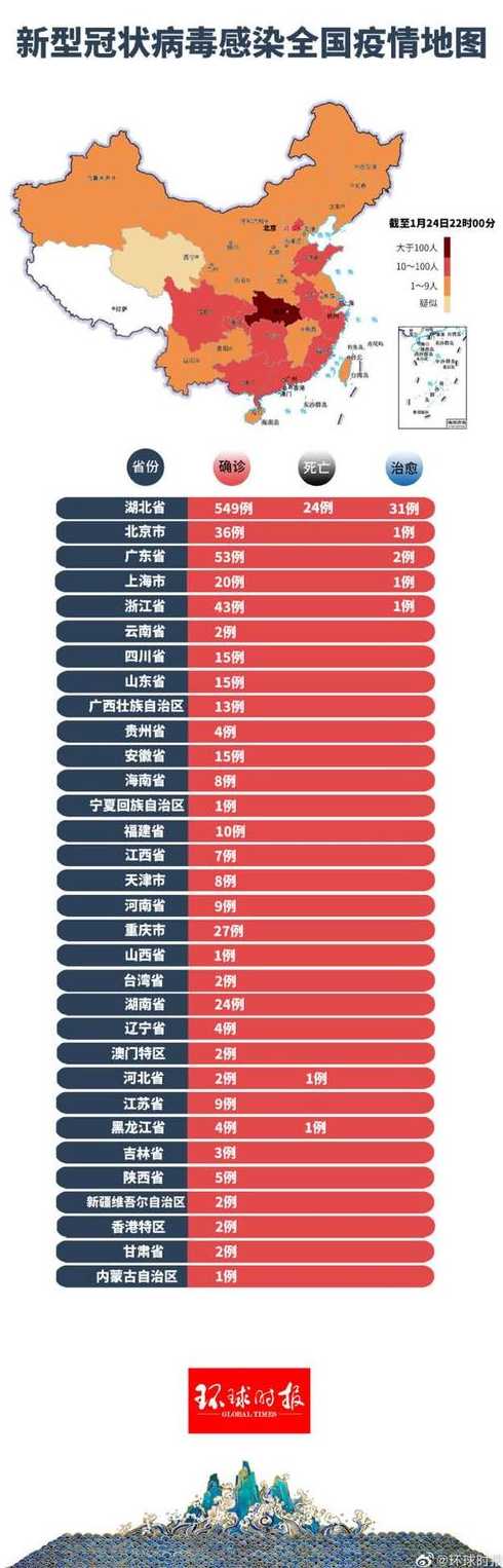 中国疫情最新动向，动态清零与科学防控并重策略更新